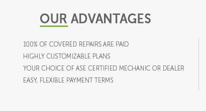 smart car warranty coverage